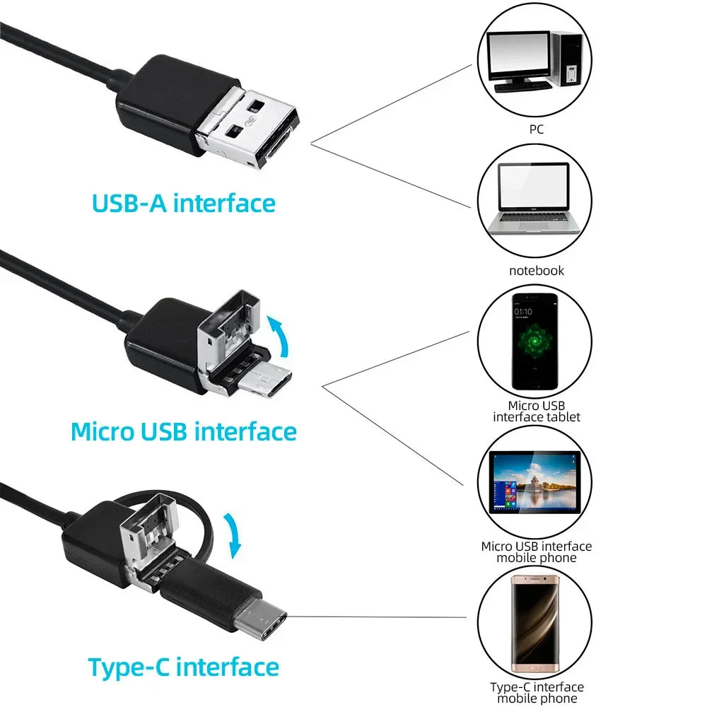 Cameră Endoscopică USB-C HD pentru Telefon – Cap Articulat, 6 LED-uri, IP67