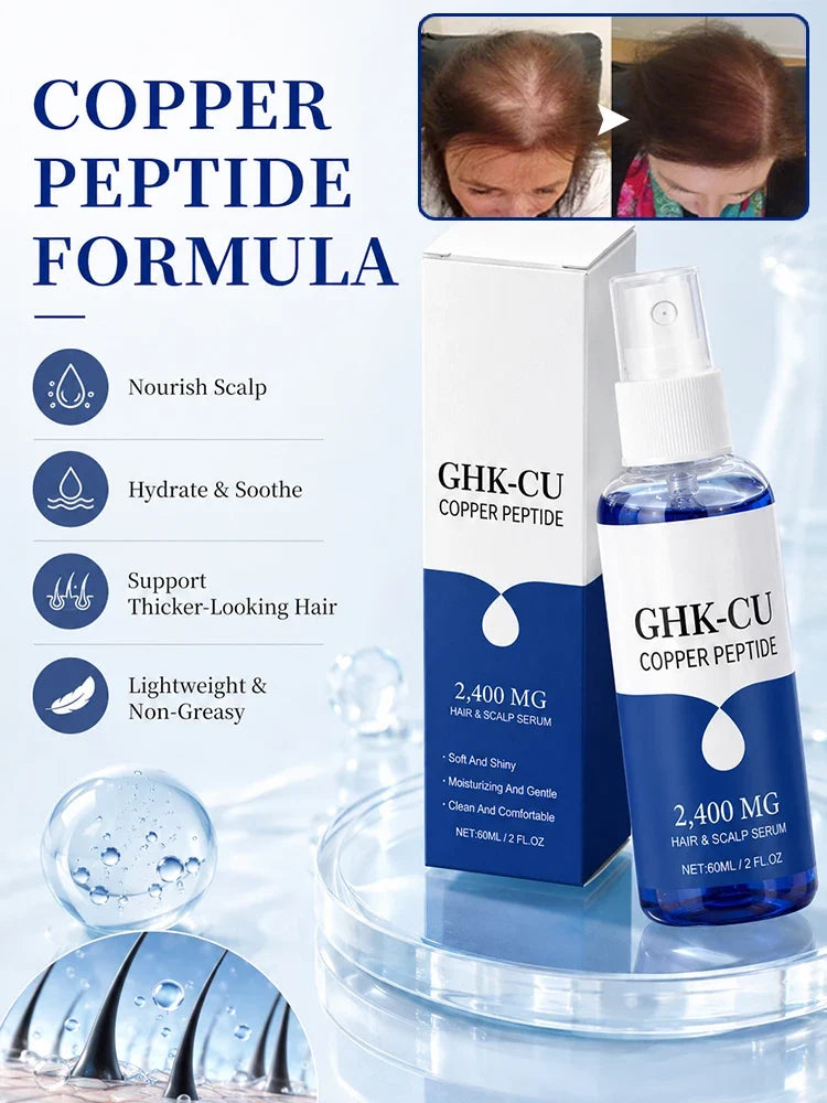 Spray pentru Creșterea și Îndesirea Părului GHK-cu Peptide de Cupru, Biotină & Cafeină